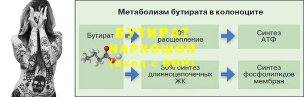 соль курить ск Бугульма